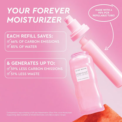 Revitalize Your Skin with Pink Juice Water Gel Moisturizer - The Ultimate Korean Hydrating Solution for a Glassy, Glowing Complexion!